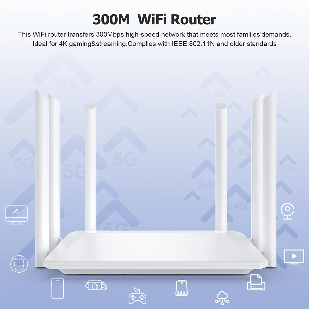 Сеть 300 Мбит/с, модем для SIM-карты 2.4 G, 3G VPN, 4G, WiFi-маршрутизатор, ЕС, США, LTE, мобильная точка доступа Wi-Fi для камеры ПК