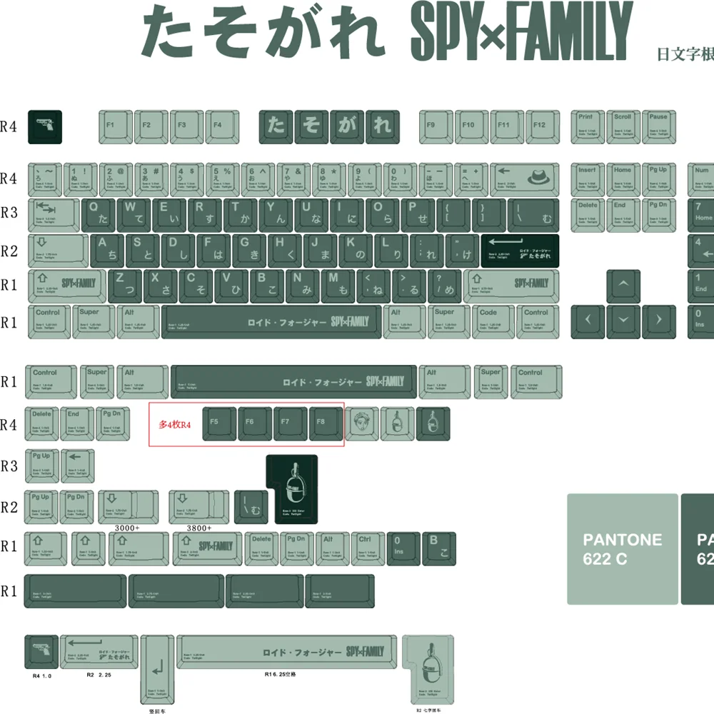 SPY Family Розово-Зеленый Колпачок для ключей Японский ANYA PBT Keycap Вишневый Профиль С подкладкой из красителя 140 Клавиш Для механической клавиатуры 60 61 64 68 75