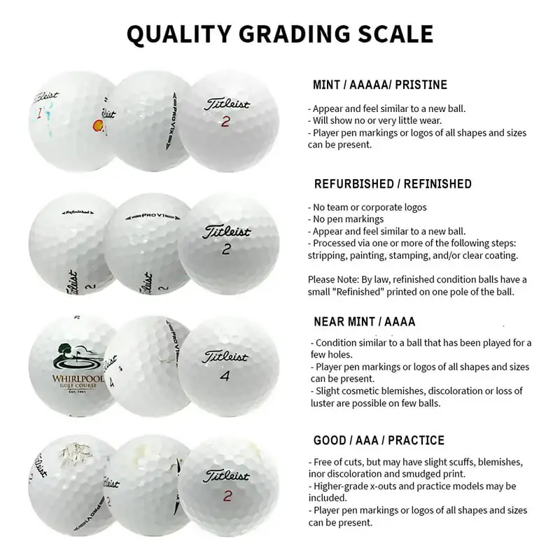 Мячи для гольфа хорошего качества из 36 упаковок от - Наслаждайтесь игрой с этими высокоэффективными и прочными мячами!