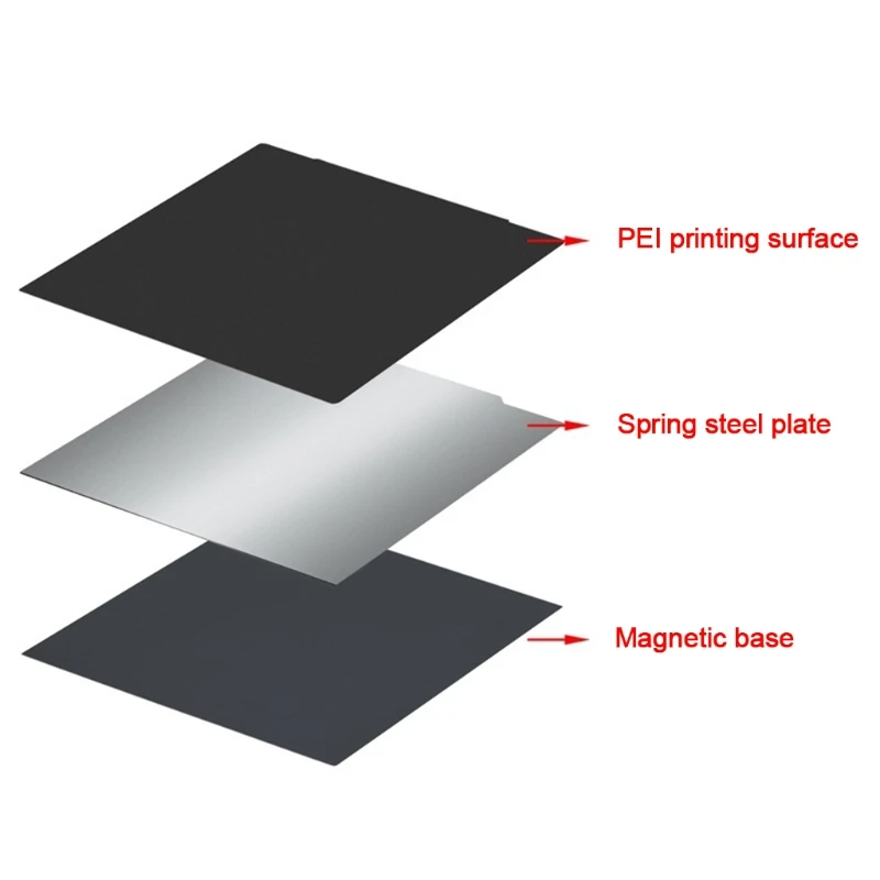Twotrees Гибкая Съемная кровать из листовой стали PEI с магнитной поверхностью для сборки кровати 220/235/310 мм для 3D-принтера